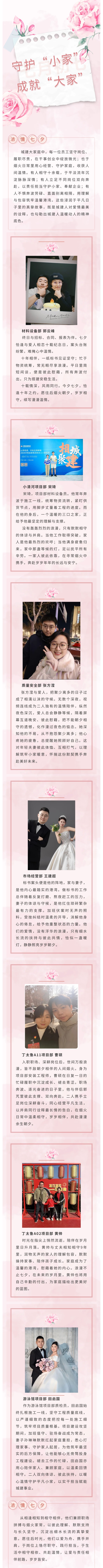 城建建筑公司组织开展“守护小家 成就大家”系列主题活动